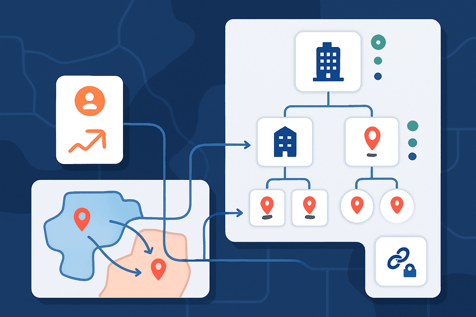 The Parent-Child Account Playbook: Territory, Routing, and Expansion Without a Messy CRM
