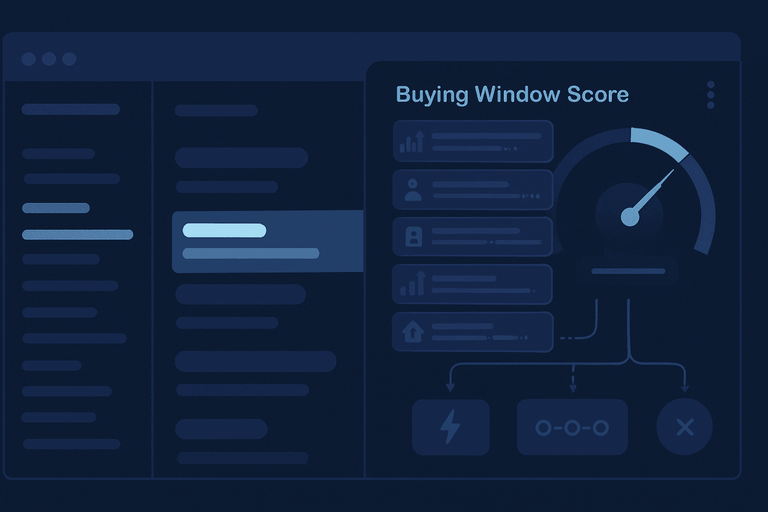 25 Buying Signals for B2B Outbound in 2026 (and How to Turn Them Into a ‘Buying Window’ Score)