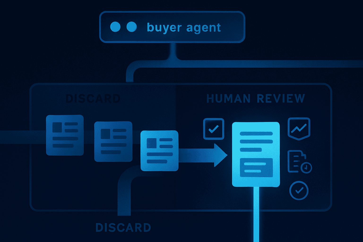 Selling to Buyer Agents: How to Write Outbound That Survives AI Triage in 2026 - Chronic Digital Blog